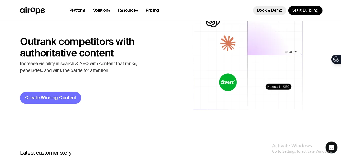 AI-Search Visibility