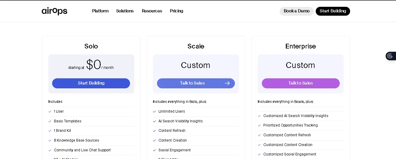 Airops's Pricing Plan