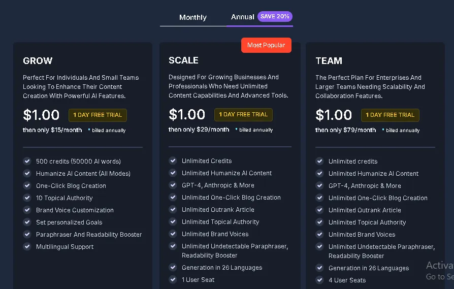 AISEOs Plans