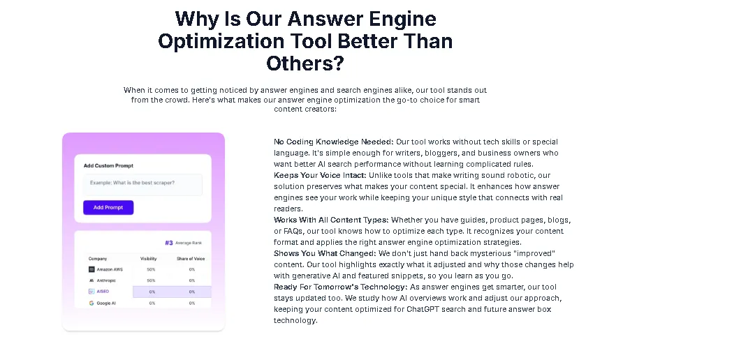 Why AISEO Stands Out for Content Creators
