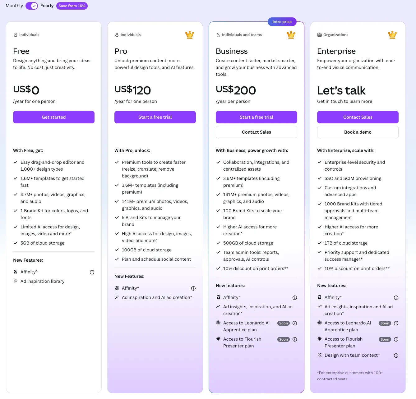 Canva Plans & Pricing