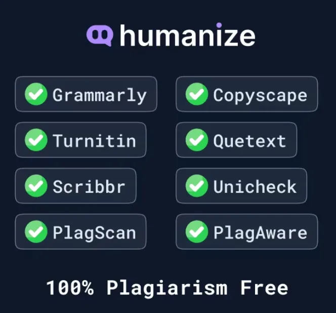 When to use AI Humanize Text