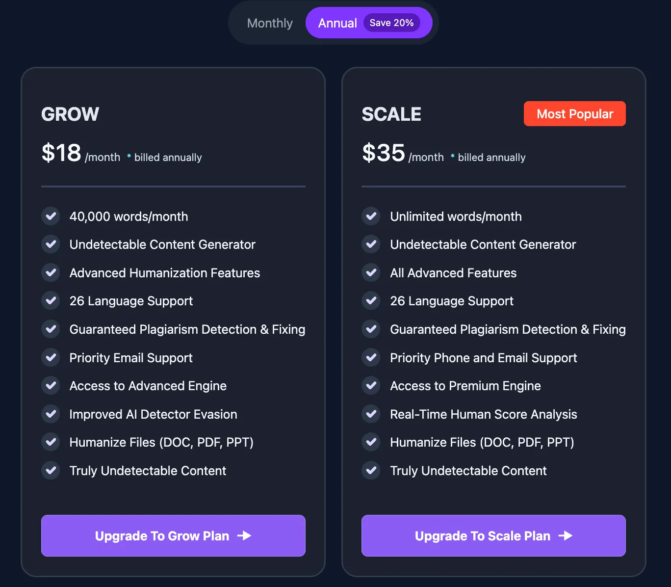 Pricing AI Humanize Text