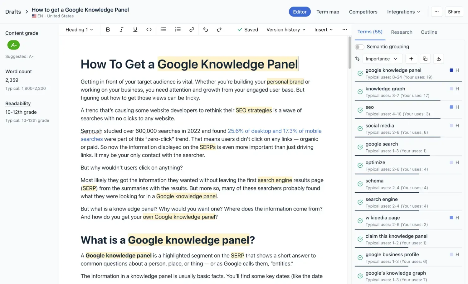 Keyword & Readability Suggestions