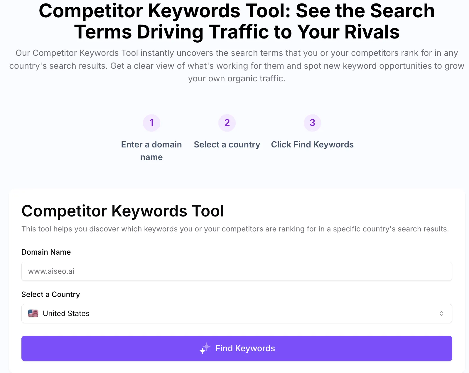Competitor Keywords