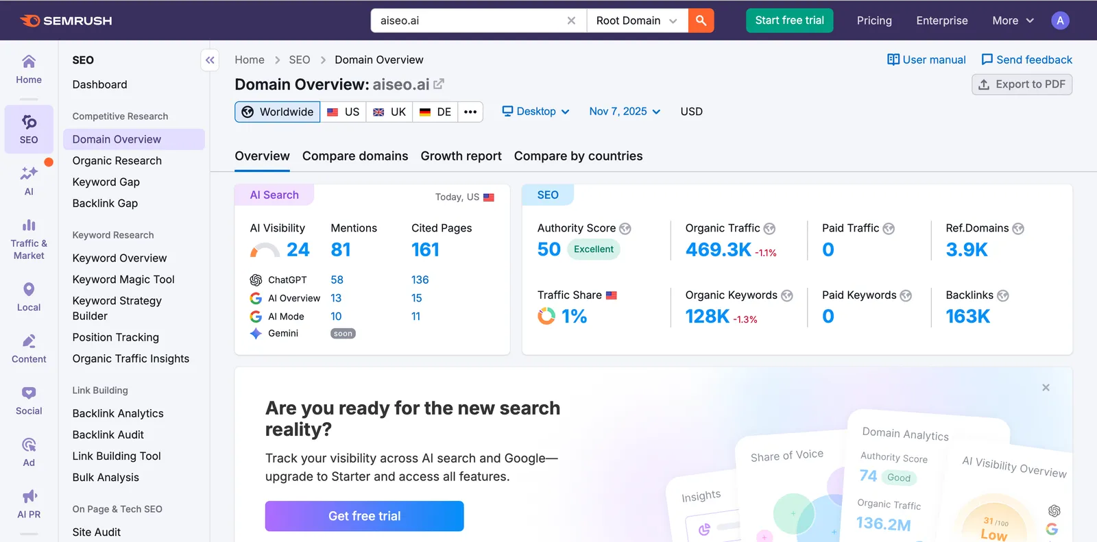 Keyword Research & Strategy