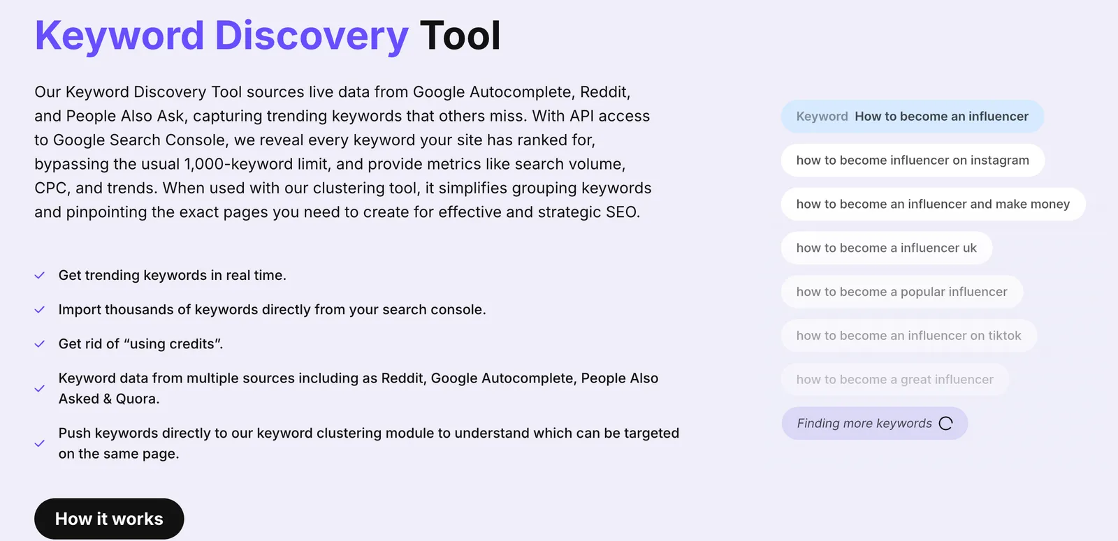 Keyword Discovery