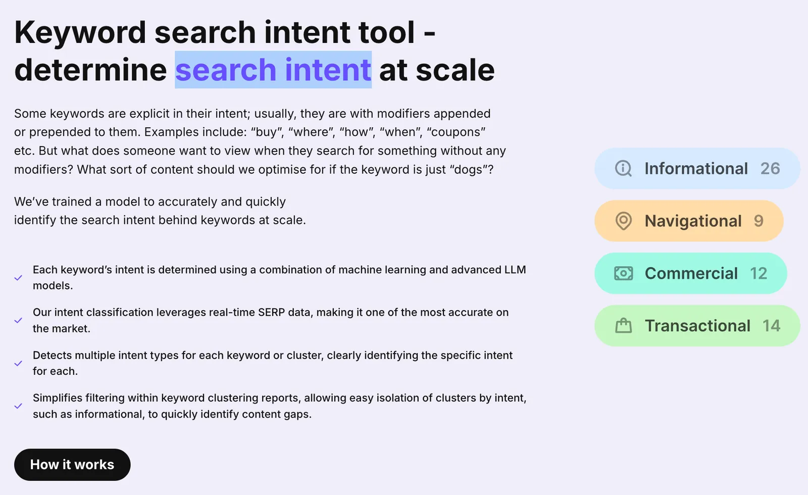search intent