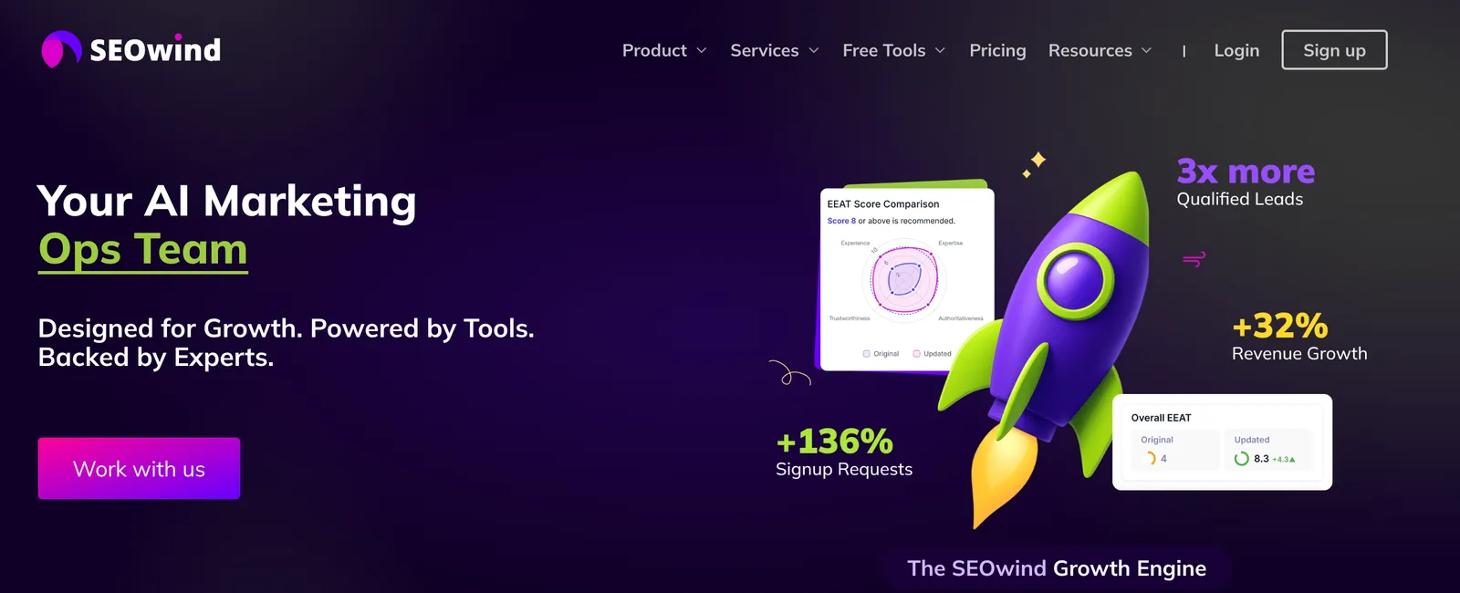 SEOwind