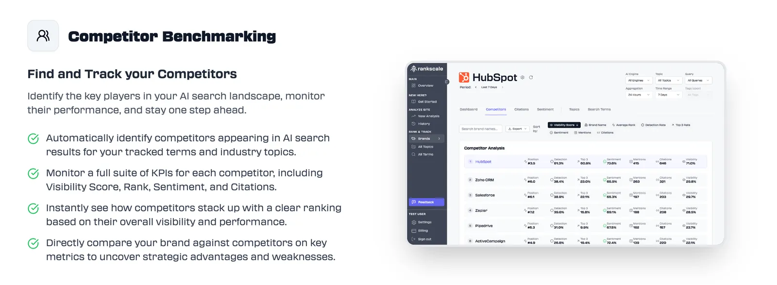 Competitor Benchmarking