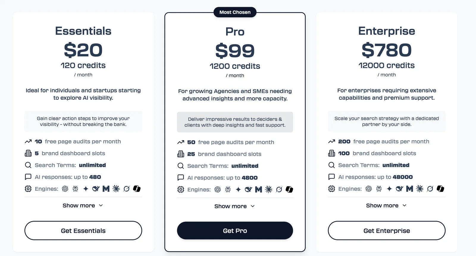 Rankscale.ai Pricing