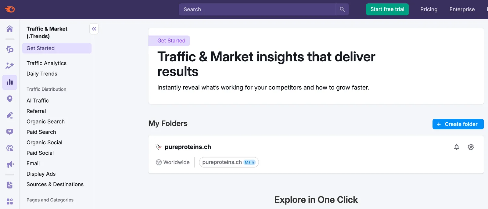 Traffic & Market Toolkit