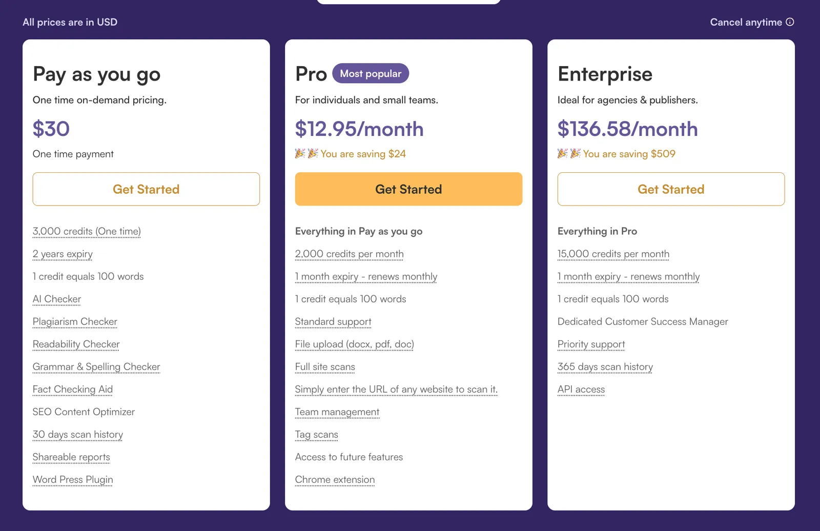 Originality Pricing
