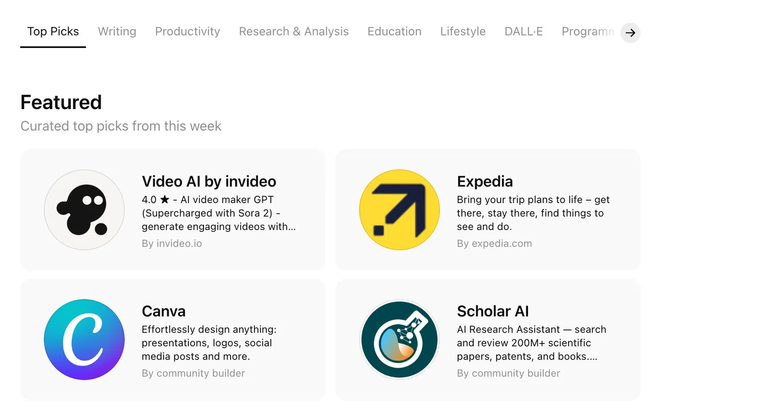 How ChatGPT Fits Into Your Writing Workflow