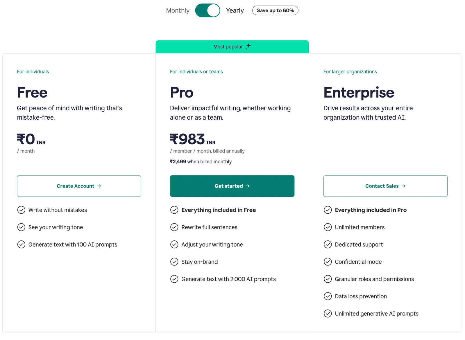Grammarly Pricing