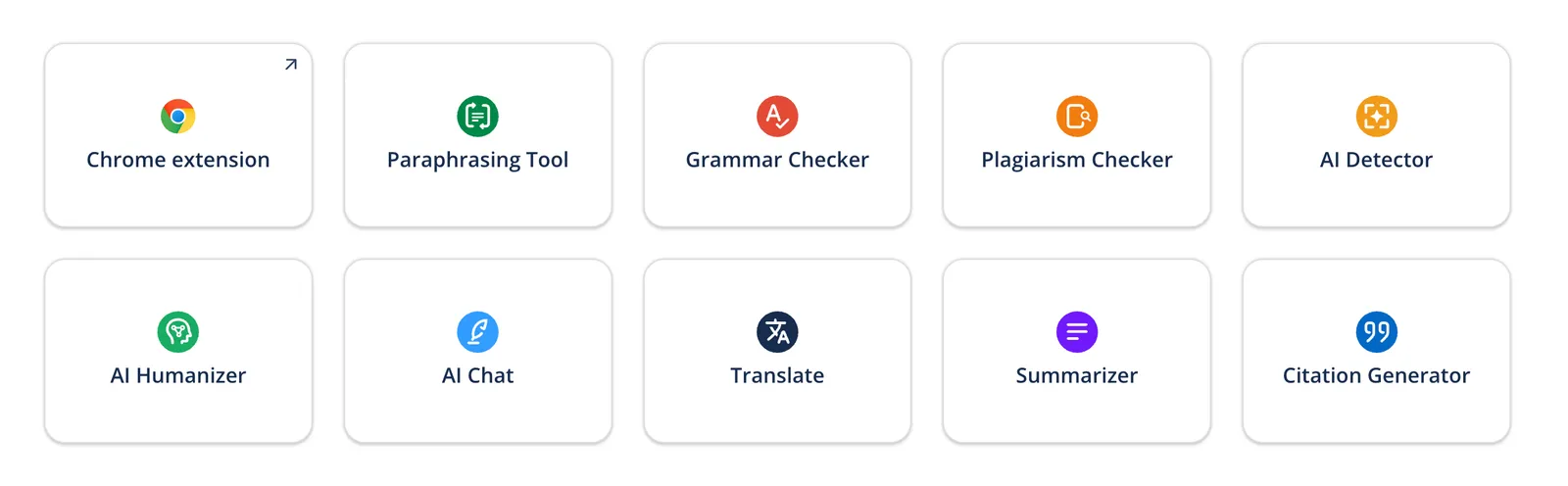 Paraphraser with Multiple Modes