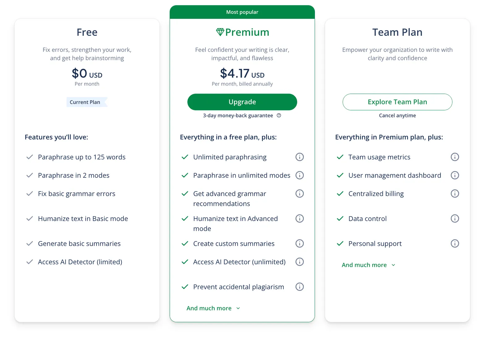 Quillbot Pricing