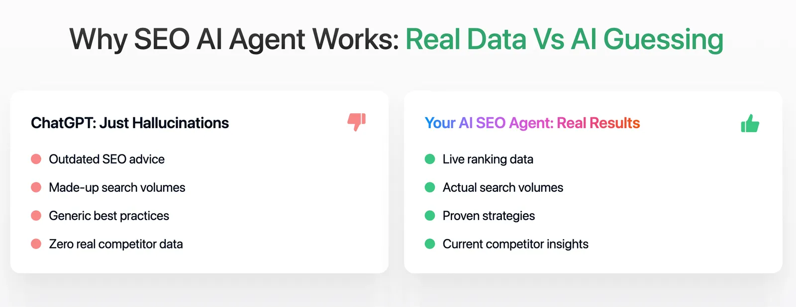 AI Visibility Tracking