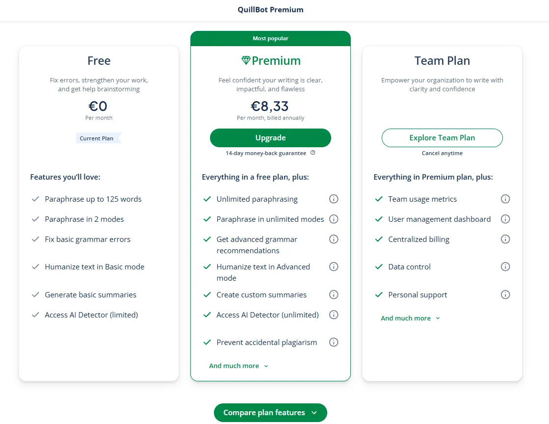 QuillBot AI Humanizer Pricing