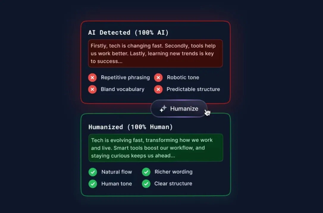 Deep Humanizer Modes