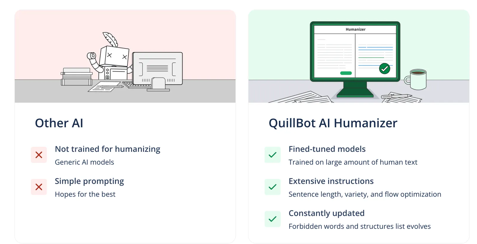 Built-in AI Scanner