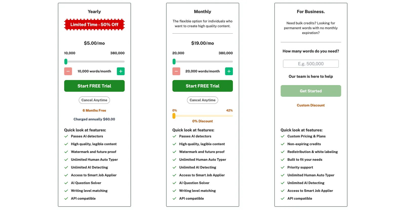 Undetectable AI's Pricing