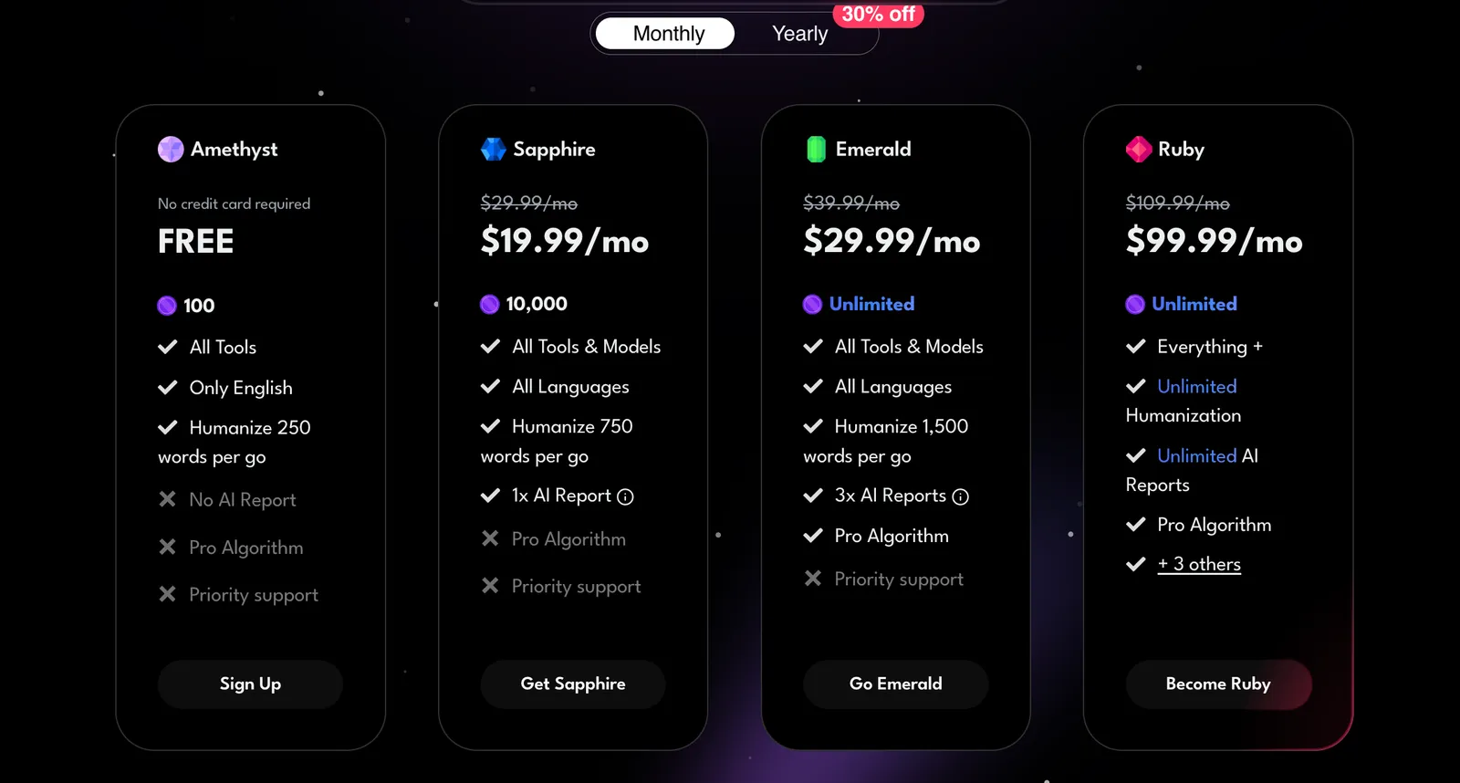 Ryne Pricing