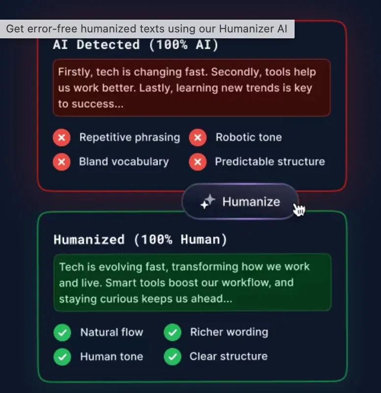 Real-Time Human Score Analysis