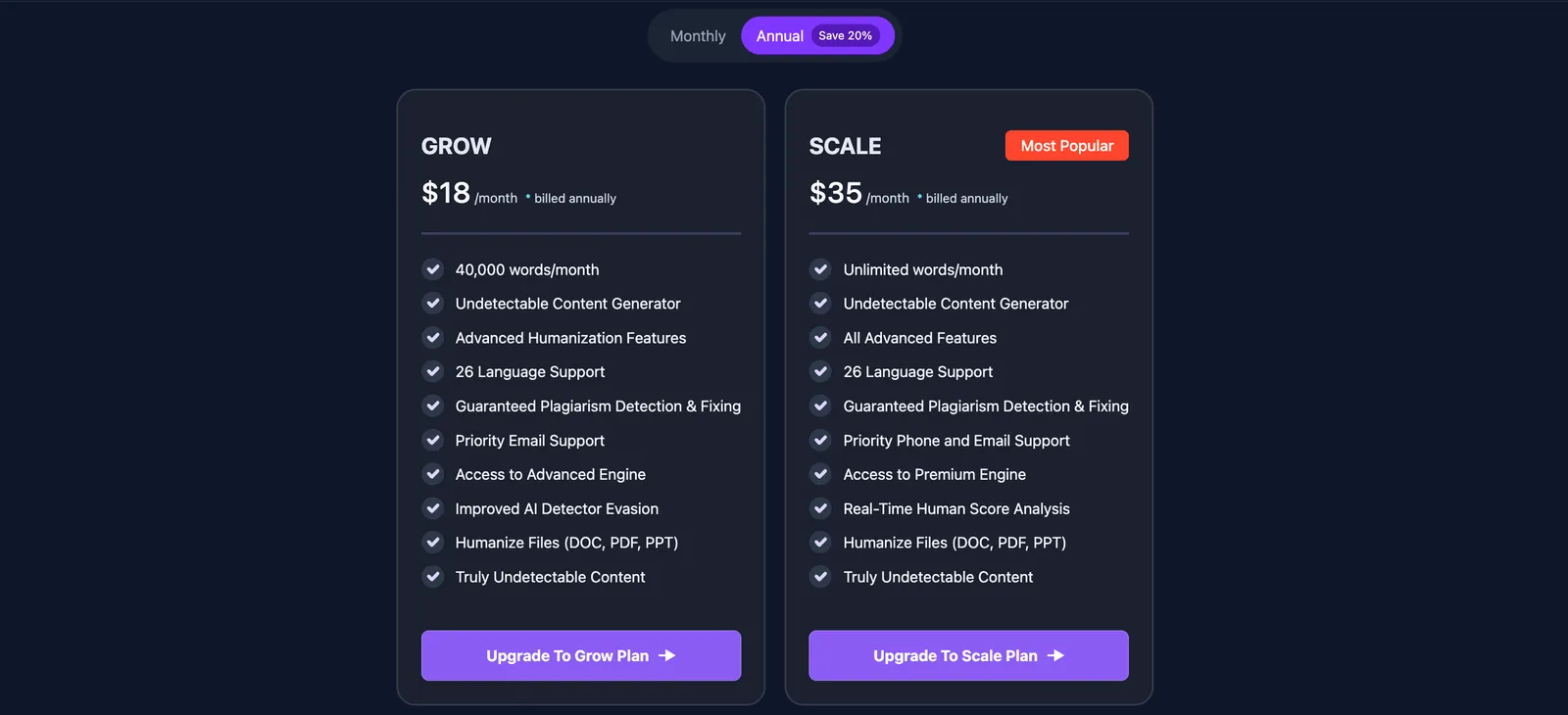 Humanize AI Text's Pricing