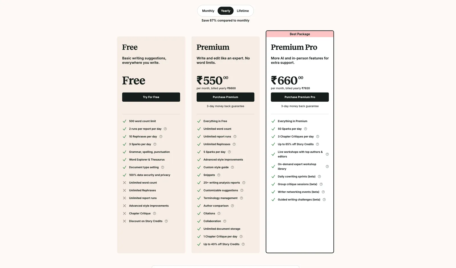 Prowritingaid Pricing