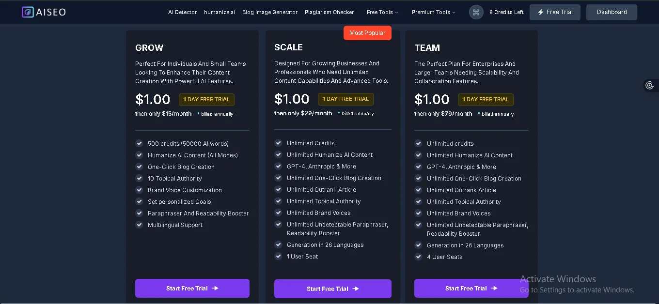 AISEO Pricing