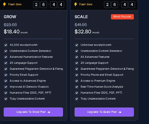 Humanize AI Text Pricing