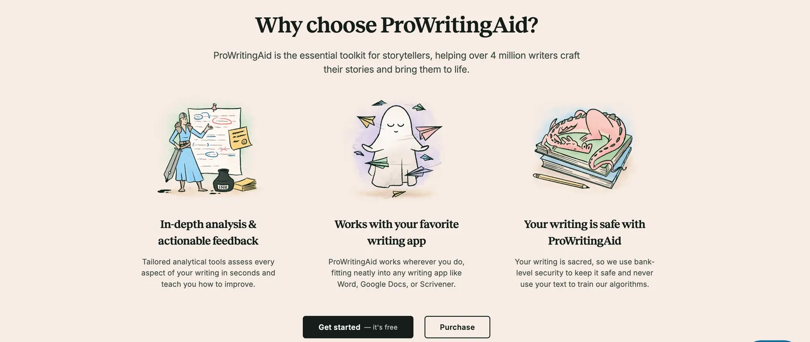 ProWritingAid