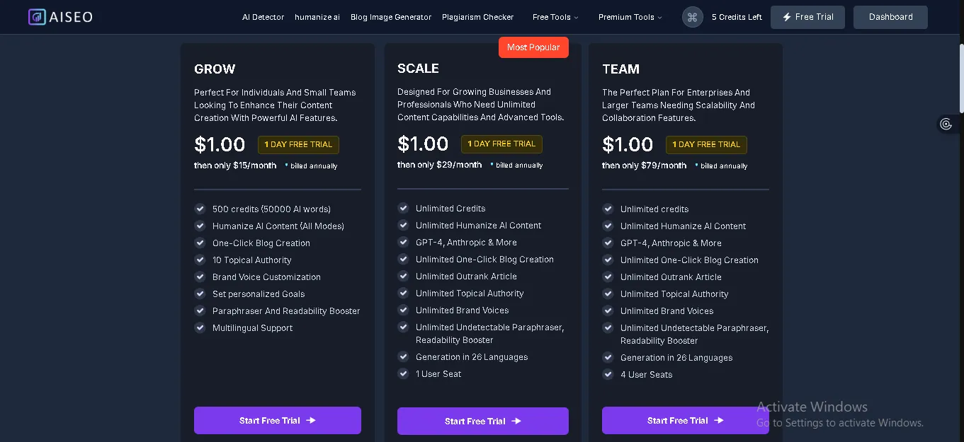 AISEO's Pricing