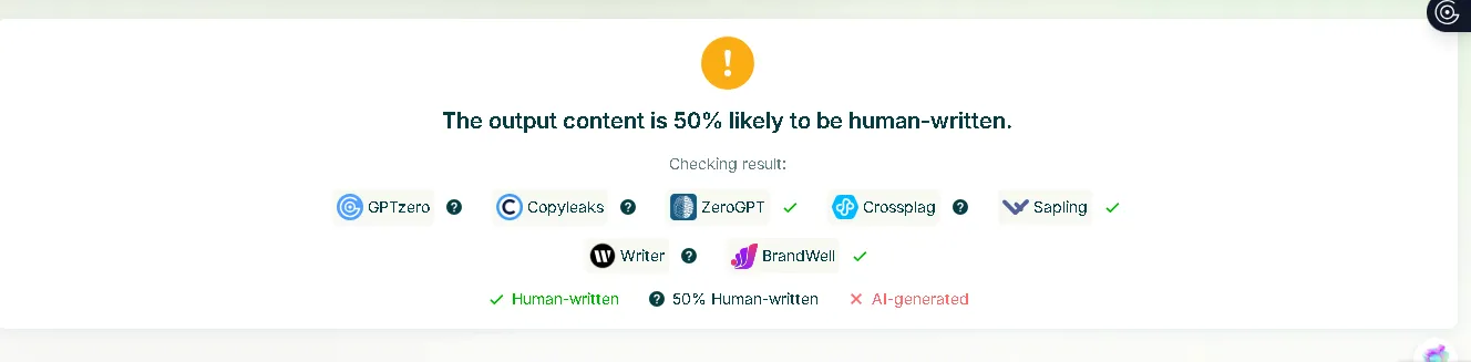 Most WriteHuman alternatives only target one or two detectors