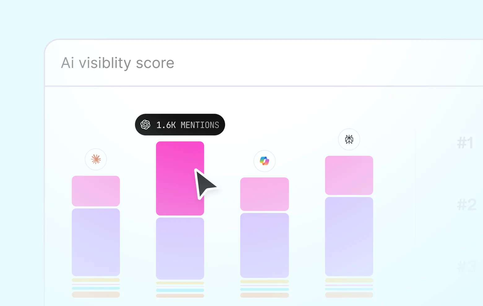 AISEO screenshot 1